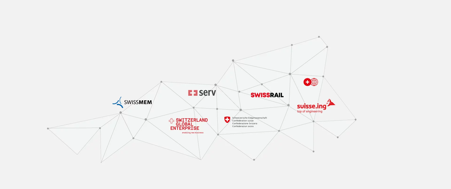 Collaboration avec des partenaires suisses