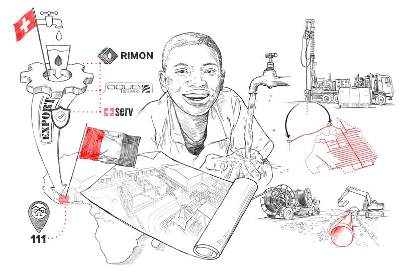 Infrastrukturprojekt «Wasser für alle» Zugang zu einem Grossinfrastrukturprojekt für Schweizer KMU